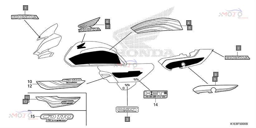 Frame Diagram